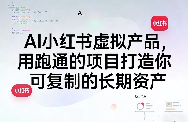 AI小红书虚拟产品,用跑通的项目打造你可复制的长期资产(更新0712)-知云阁资源站
