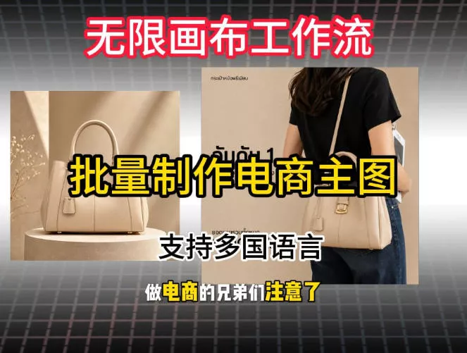 批量复刻电商爆款主图工作流搭建教学，批量下载，支持多国语言，不管是国内电商还是跨境店群都能用-知云阁资源站