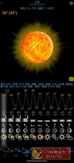 eWeather HDF天气工具v9.1.2 高级版-知云阁资源站