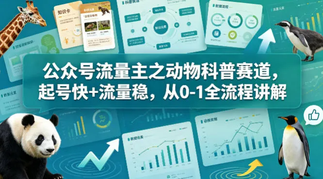 公众号流量主之动物科普赛道，起号快+流量稳，从0-1全流程讲解-知云阁资源站