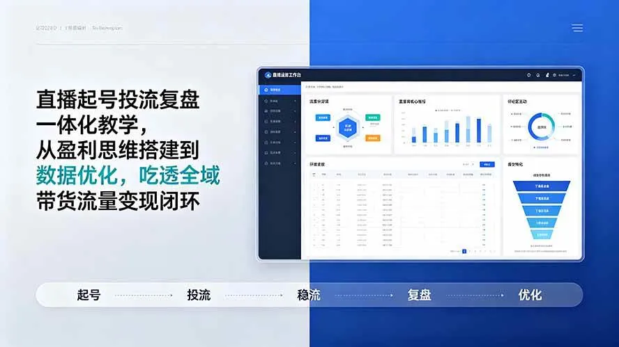(19241期)直播起号投流复盘一体化教学,从盈利思维搭建到数据优化,吃透全域带货流量变现闭环-知云阁资源站