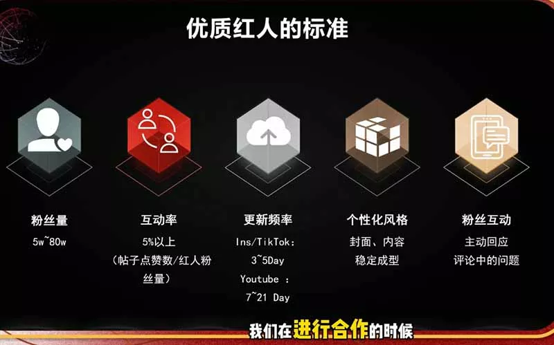 2026海外红人营销实理论课：TikTok+YouTube+Instagram三大平台算法与底层逻辑全拆解-知云阁资源站