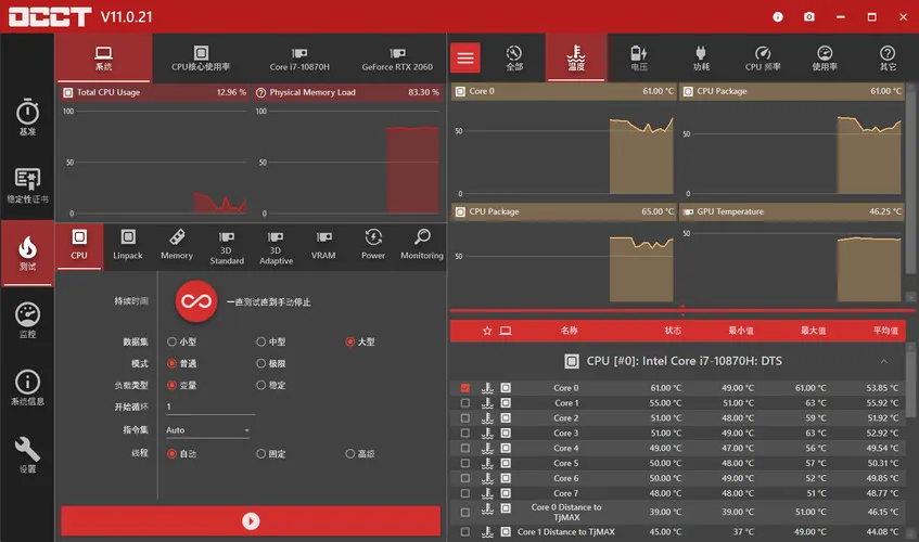 电源检测工具OCCT v15.0.13.99绿色版-知云阁资源站