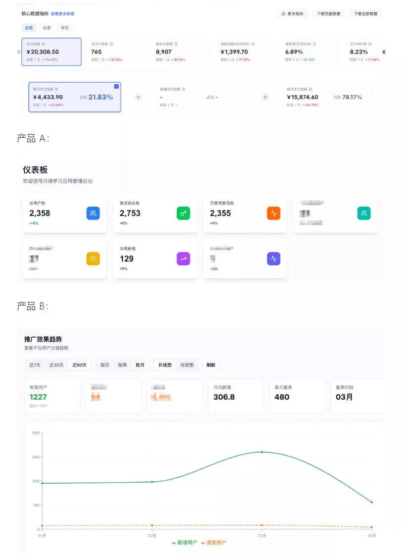 AI产品实战变现课，不用懂代码，30天做出一个能賺钱的小产品，打造个人长期AI副业资产-知云阁资源站