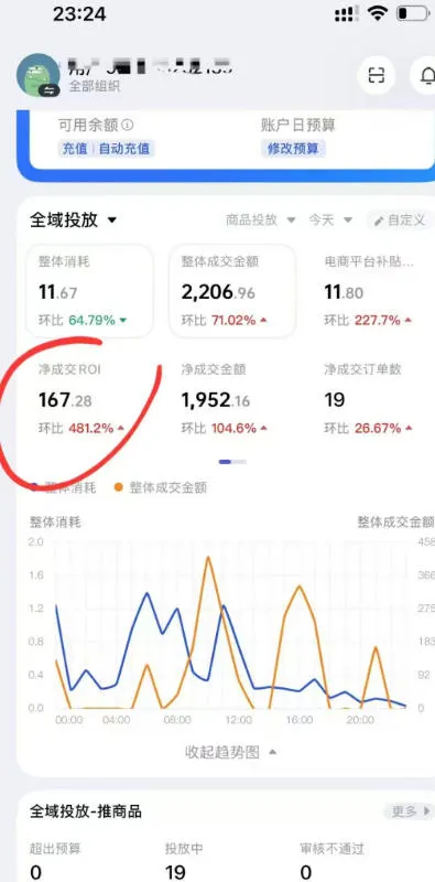 短视频带货必学投流课:千川+随心推+选品+实拍全流程,手把手教你起号爆单稳投产-知云阁资源站