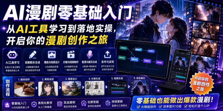 AI漫剧零基础入门，从AI工具学习到落地实操，开启你的漫剧创作之旅-知云阁资源站