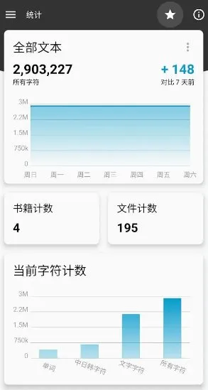 Lite Writer轻羽写作 v1.101.2专业版-知云阁资源站