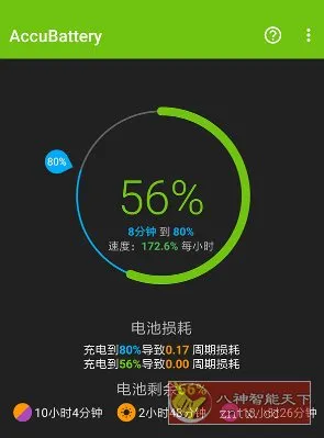 精准电量 Accubattery Pro v2.1.8专业版-知云阁资源站
