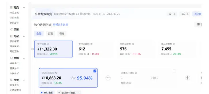 小红书虚拟矩阵4.0:单店4带1矩阵,单店月被动成交1.1W,可工作室矩阵放大 小红书虚拟矩阵4.0:单店4带1矩阵,单店月被动成交1.1W,可工作室矩阵放大