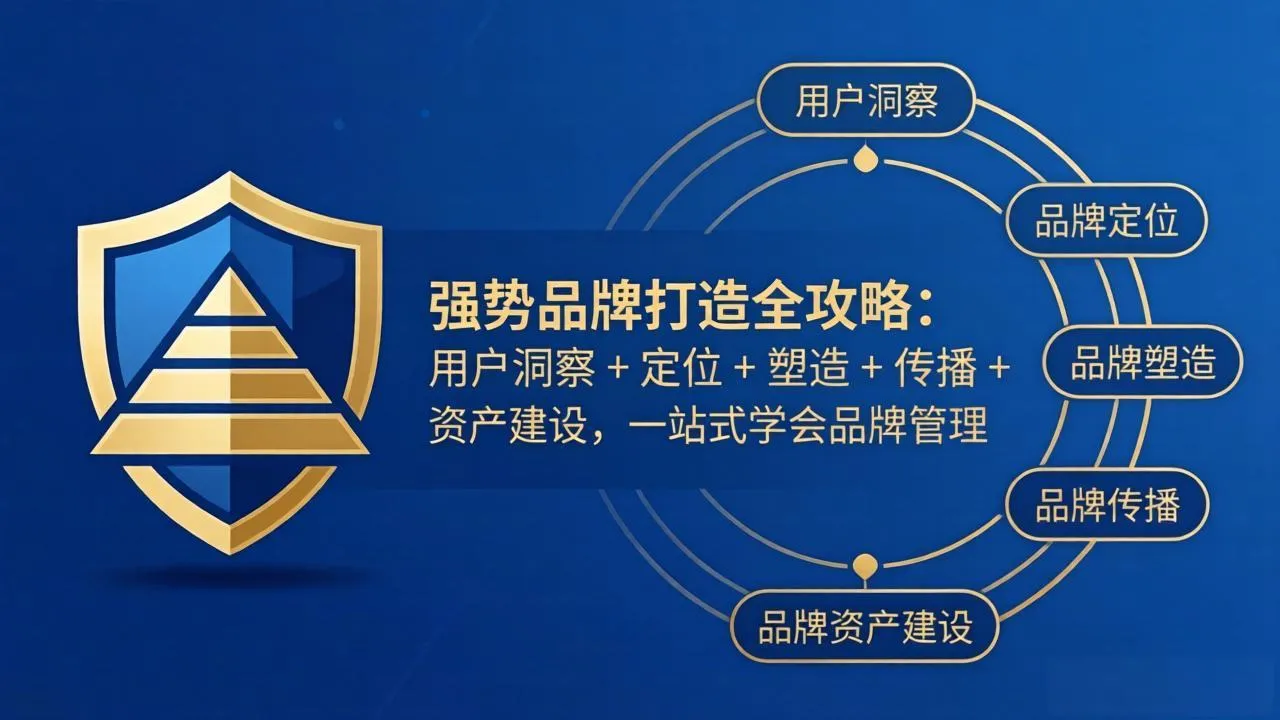 强势品牌打造全攻略:用户洞察 + 定位 + 塑造 + 传播 + 资产建设,一站式学会品牌管理-知云阁资源站