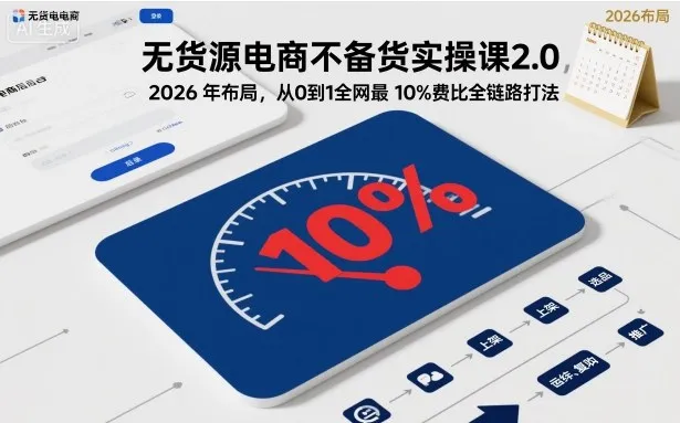 无货源电商不备货实操课2.0，2026年布局，从0到1全网最低10%费比全链路打法【更新26年4月】-知云阁资源站