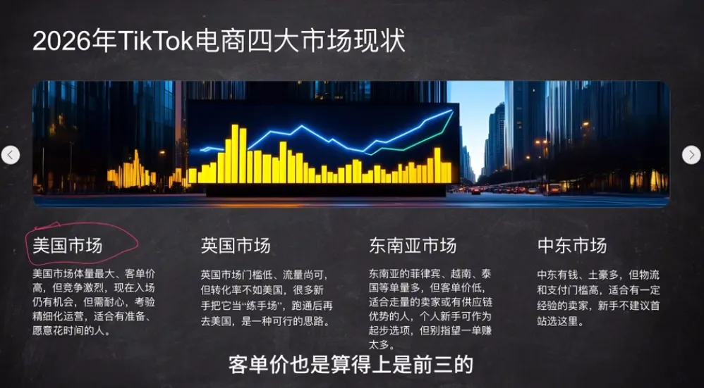 2026从0到1跑通TikTok跨境电商-知云阁资源站