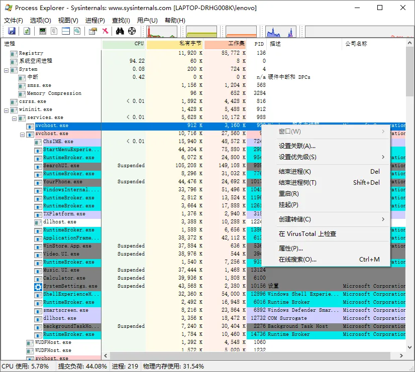 Process Explorer v17.12汉化版-知云阁资源站