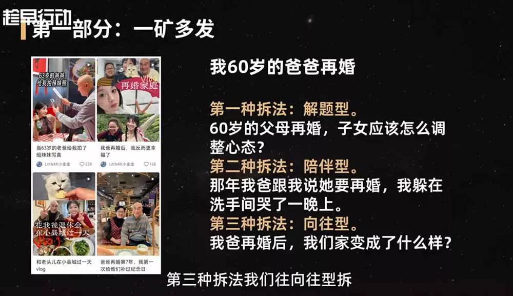 2026小红书爆款实战营:15天系统特训|精准账号定位|黄金内容结构|成套素材公式落地教程-知云阁资源站