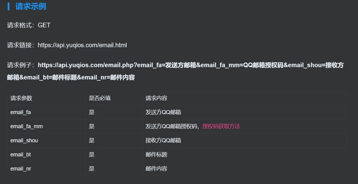 QQ邮箱发送验证码API+HTML源码-知云阁资源站