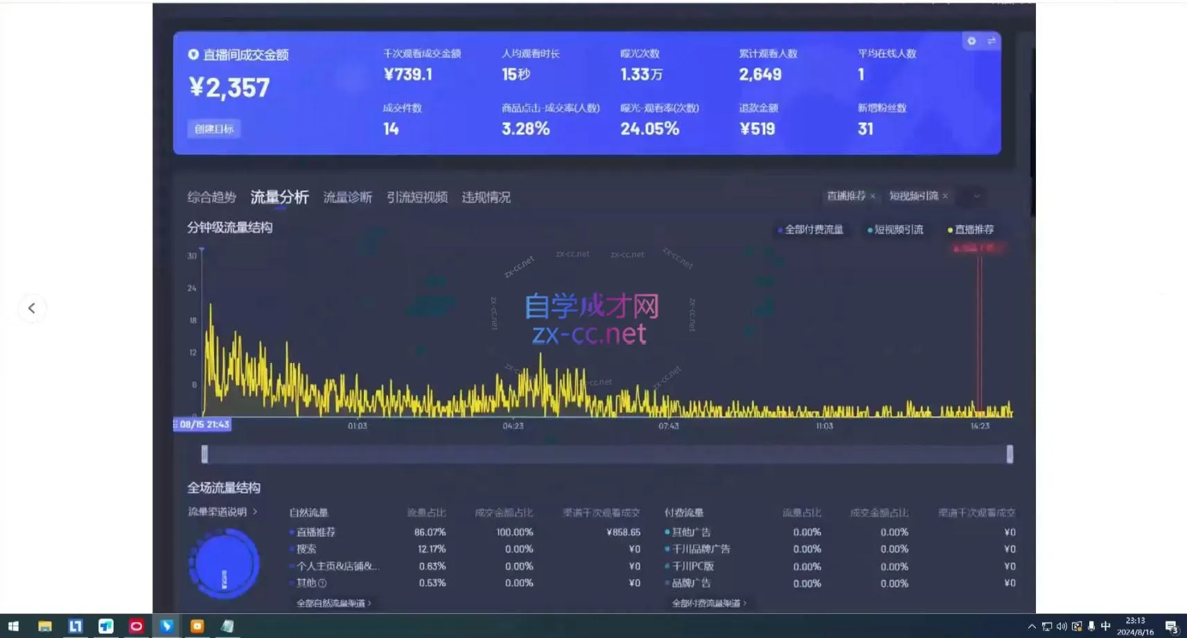 宝子哥·无人直播-非实时防风技术(更新4月)-知云阁资源站