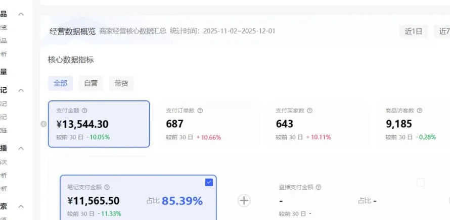 小红书虚拟矩阵:软件批量发笔记,单店100款,3个店同时操作(共71节)-知云阁资源站