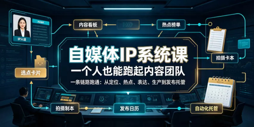 自媒体IP系统课，一个人也能跑起内容团队，一条链路跑通，从定位、热点、表达、生产到发布托管-知云阁资源站