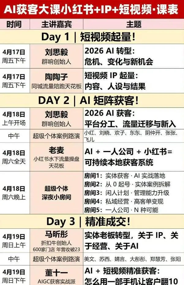 (18264期)2026AI获客大课深圳站:4月17日-19日3天2夜拆透小红书+IP+短视频,老板操盘手必来 (18264期)2026AI获客大课深圳站:4月17日-19日3天2夜拆透小红书+IP+短视频,老板操盘手必来