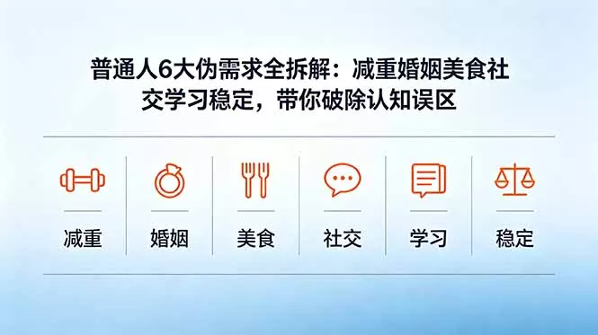 付费文章：普通人6大伪需求全拆解：减重婚姻美食社交学习稳定，带你破除认知误区-知云阁资源站