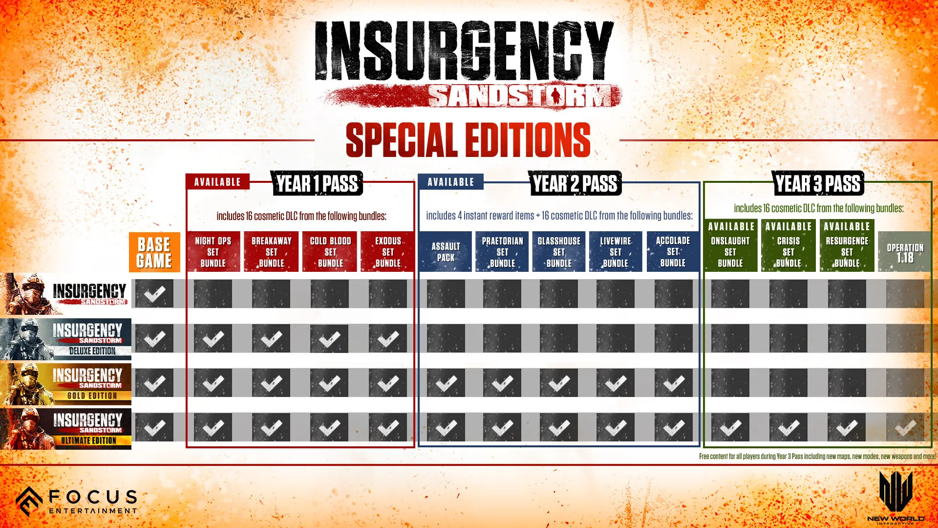 叛乱:沙漠风暴/Insurgency: Sandstorm 叛乱:沙漠风暴/Insurgency: Sandstorm