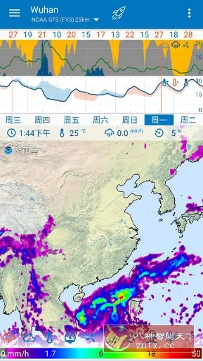 Flowx Pro 可视化天气v4.130 专业版-知云阁资源站