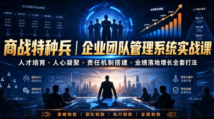 商战特种兵|企业团队管理系统实战课人才培育・人心凝聚・责任机制搭建・业绩落地增长全套打法-知云阁资源站