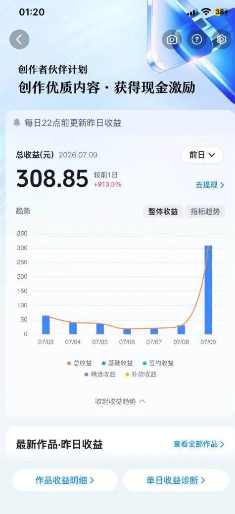 抖音某大佬的AI育儿真人短剧项目,吃伙伴计划+分成计划+光合计划+商单收徒等,单条收益几张-知云阁资源站
