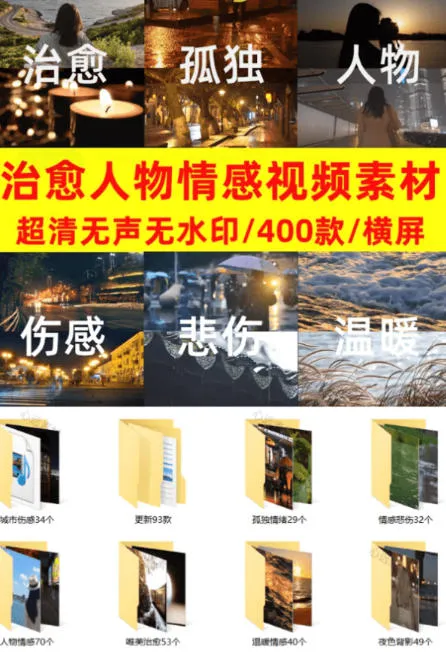 爆款短视频常用视频素材!抖音治愈伤感人物情感视频素材,400款合集,无声无水印,视频感氛围拉满-知云阁资源站
