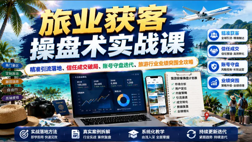 旅业获客操盘术实战课|精准引流落地、信任成交破局、账号守盘迭代、旅游行业业绩突围全攻略-知云阁资源站