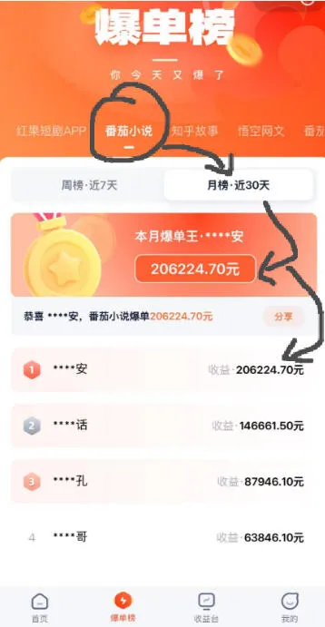 AI漫画变现教学:不用手写提示词,自动生成脚本文案,一份伙伴计划万播5-10米,一条爆款推文收益上W-知云阁资源站