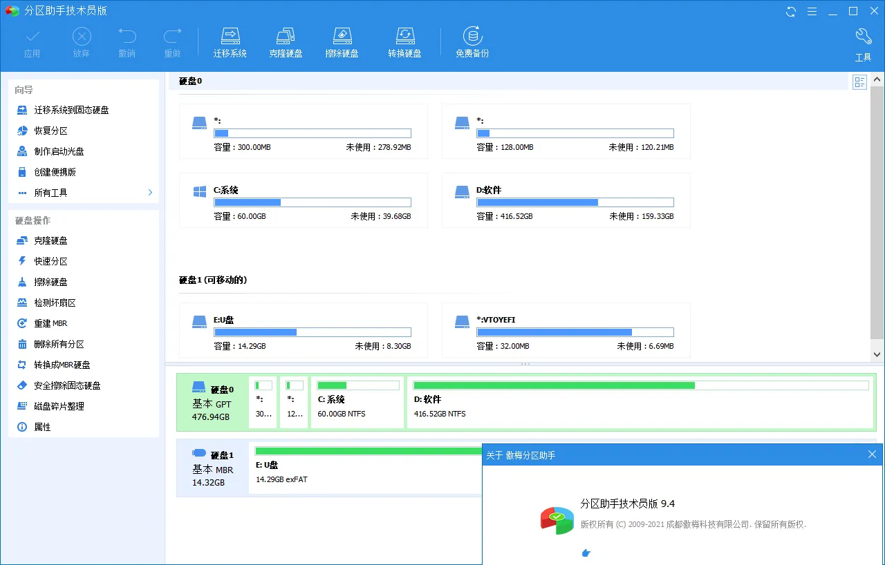 分区助手技术员v10.11.0特别版-知云阁资源站