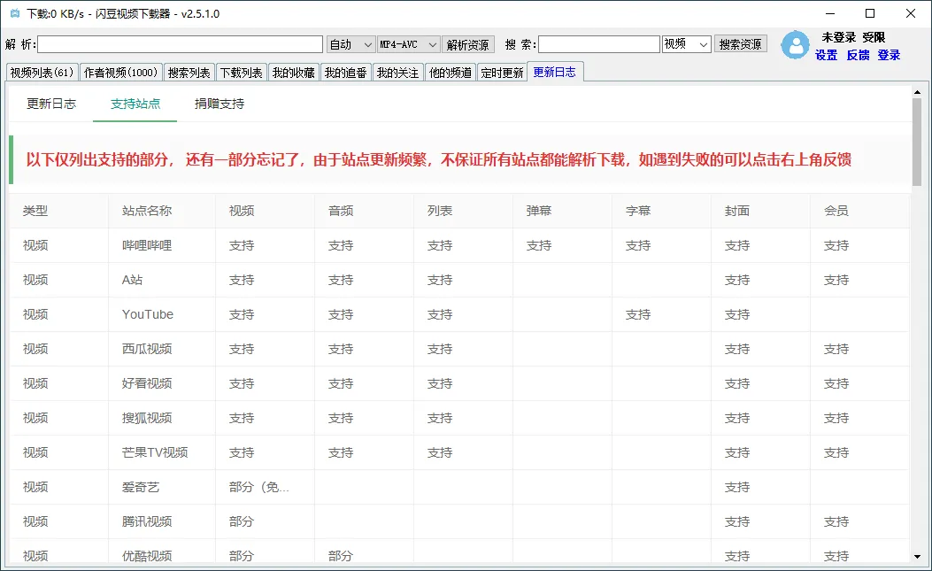 闪豆多平台视频下载器v20260106绿色版 闪豆多平台视频下载器v20260106绿色版