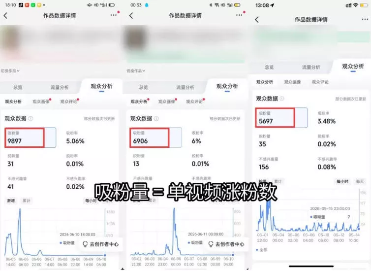 短视频矩阵起号涨粉变现训练营|多类目剪辑·矩阵起号·账号出售,零基础无露脸稳涨粉落地变现全课-知云阁资源站
