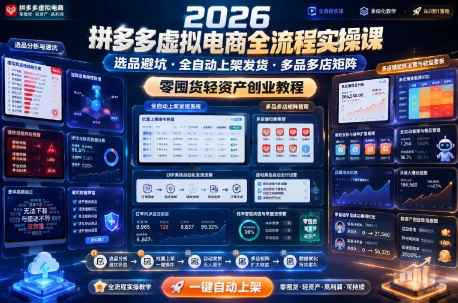2026拼多多虚拟电商全流程实操课,选品避坑・全自动上架发货・多品多店矩阵,零囤货轻资产创业教程-知云阁资源站