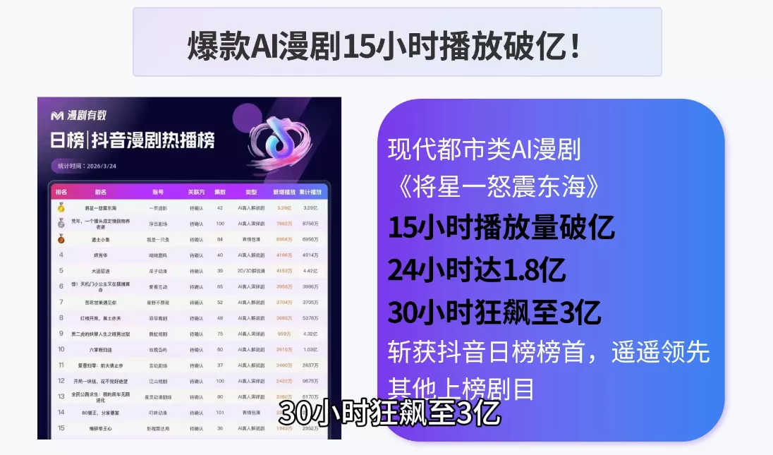 AI漫剧零基础入门-知云阁资源站