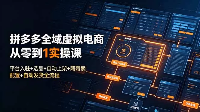 拼多多全域虚拟电商从零到1实操课：平台入驻+选品+自动上架+阿奇索配置+自动发货全流程-知云阁资源站