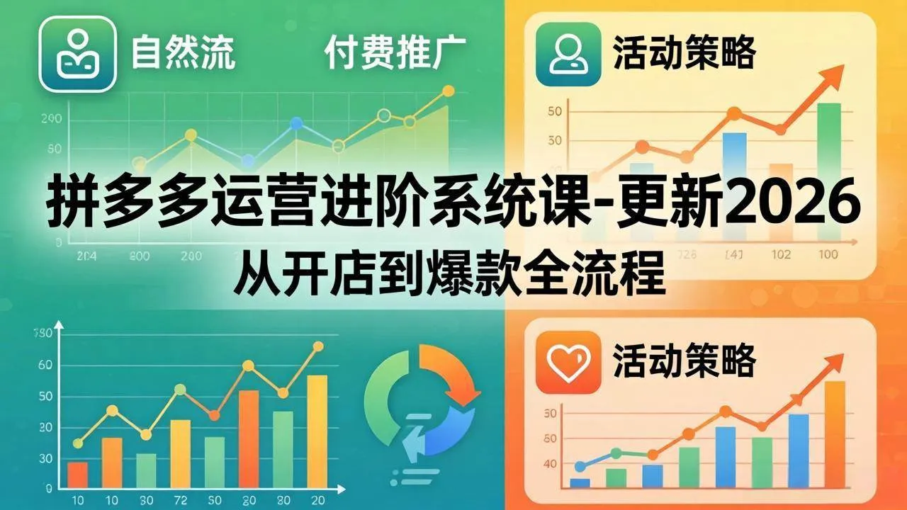 (18157期)拼多多运营进阶系统课-更新2026:从开店到爆款全流程,自然流+付费推广+活动策略-知云阁资源站