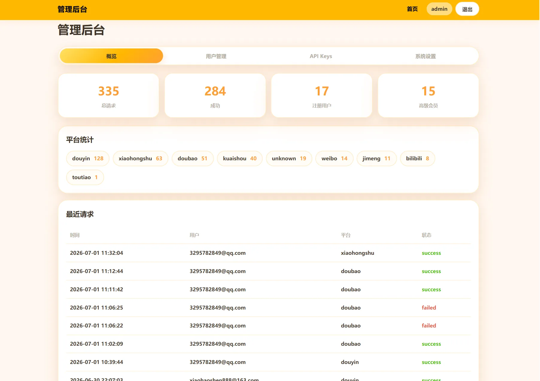 去水印API总站系统/全开源/所有去水印功能在本地实现-知云阁资源站