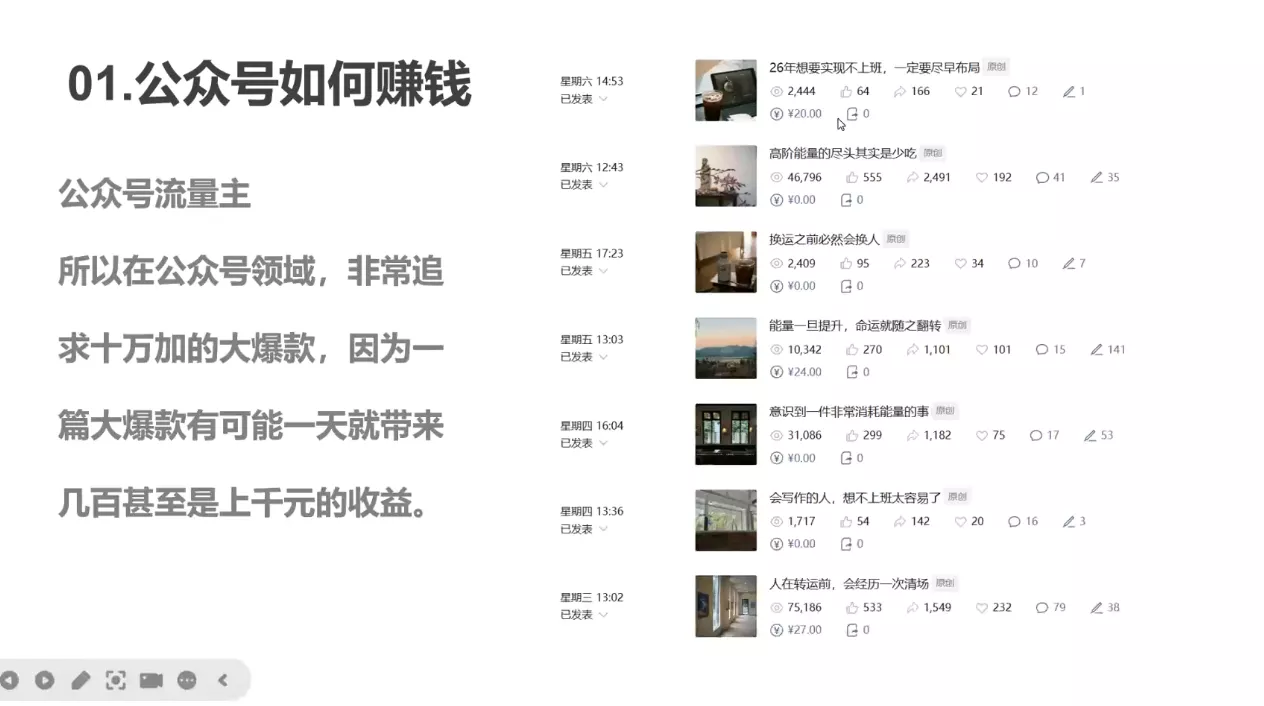微微老师·写作掘金训练营(更新6月)-知云阁资源站
