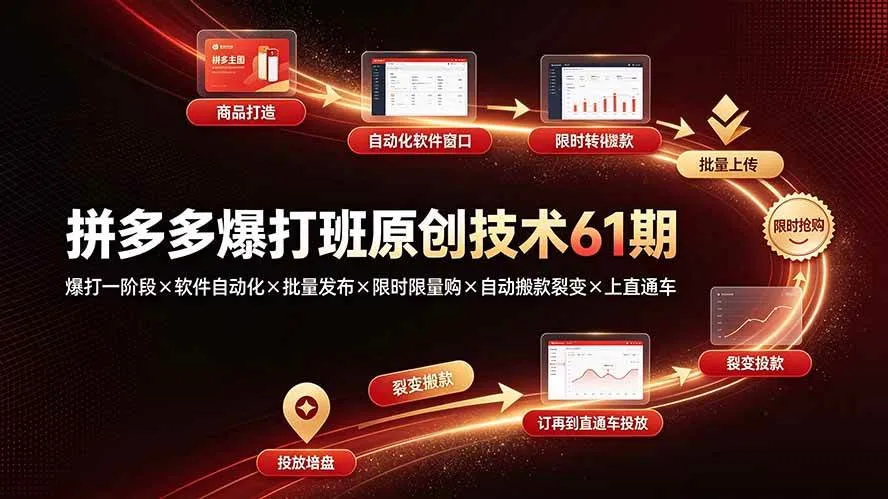 (19427期)拼多多爆打班原创技术61期:爆打一阶段×软件自动化×批量发布×限时限量购×自动搬款裂变×上直通车-知云阁资源站