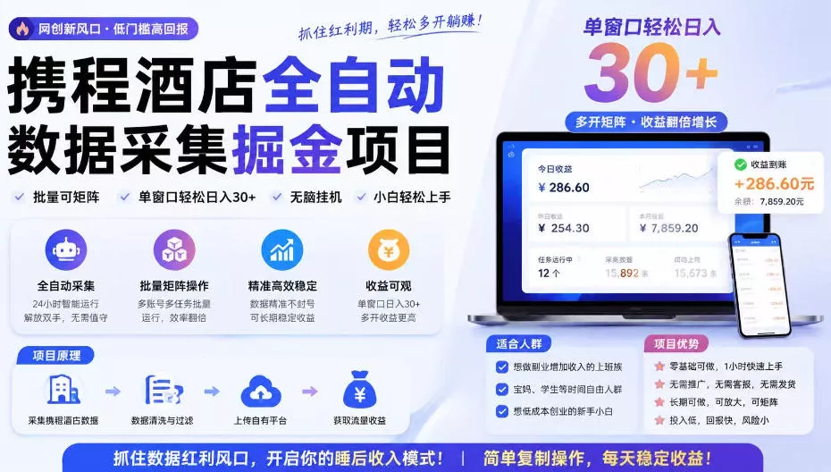 携程酒店全自动采集项目,全程自动浏览,可批量矩阵放大,单机日收300+【揭秘】-知云阁资源站