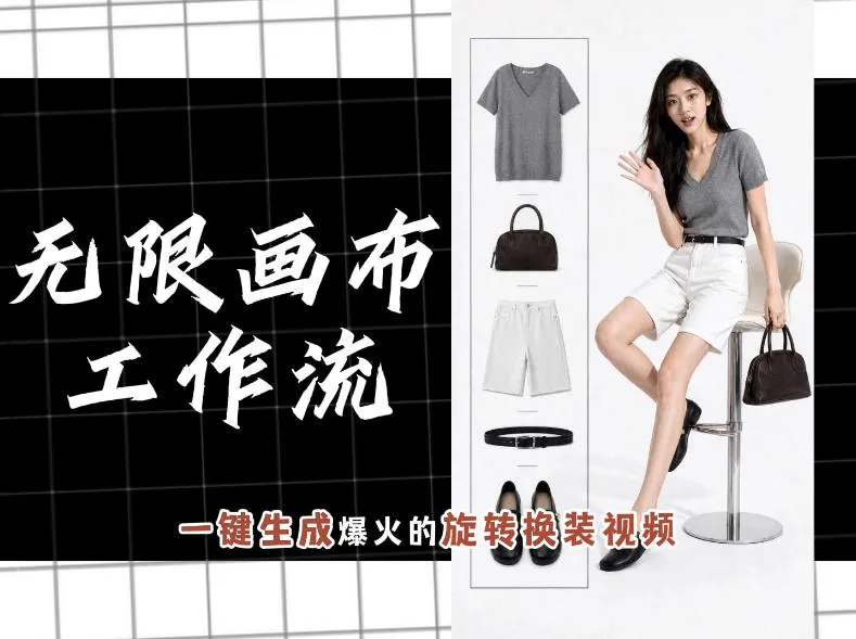 无限画布工作流，一键制作爆火的旋转换装视频，操作简单，零基础也能学会-知云阁资源站