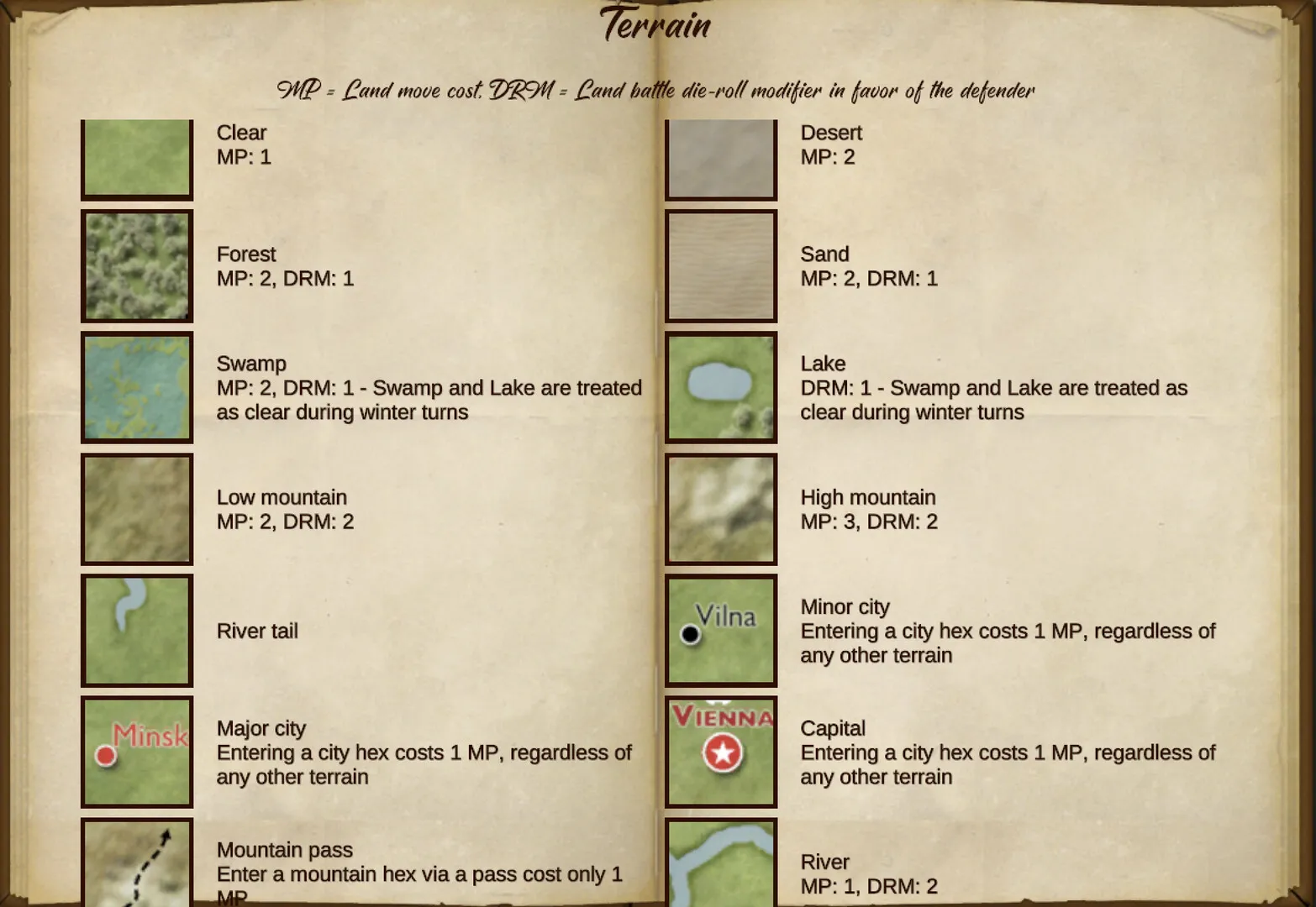 拿破仑之鹰：拿破仑战争游戏/Napoleon’s Eagles: Game of the Napoleonic Wars
