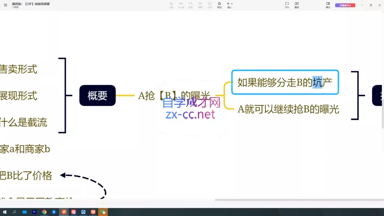 纪主任·拼多多特训营(更新6月)-知云阁资源站