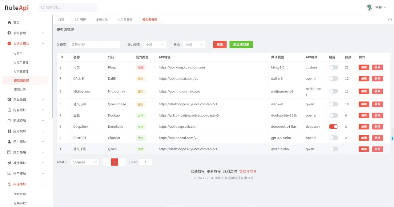 Trove 付费资源社区源码 + 个人博客 + 短视频 APP 支持 AI 大模型多支付多存储-知云阁资源站