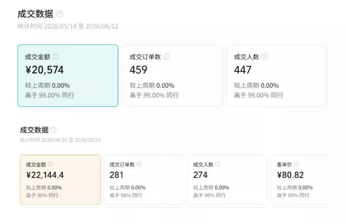 视频号AI图书带货训练营,不用露脸、不用直播、不用囤货发货,做好内容就行,一条爆款视频佣金8942-知云阁资源站