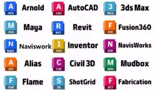 Autodesk 永久激活补丁-知云阁资源站