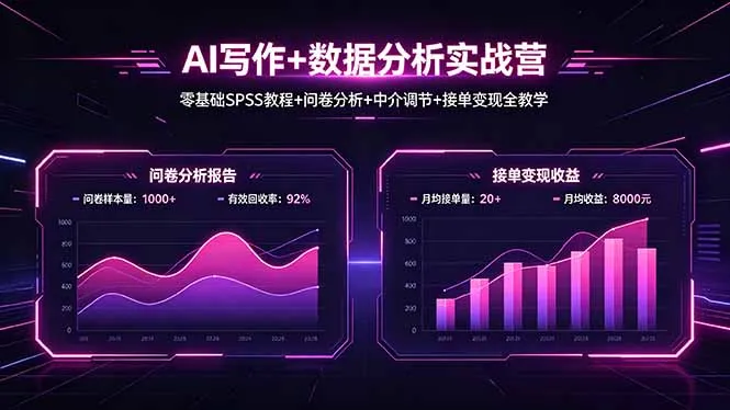 AI写作+数据分析实战营，零基础SPSS教程+问卷分析+中介调节+接单变现全教学-知云阁资源站