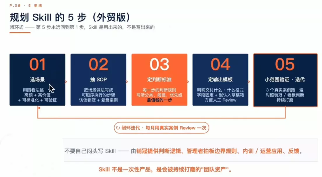 铭超老师·AccioWork外贸Agent应用实战-知云阁资源站